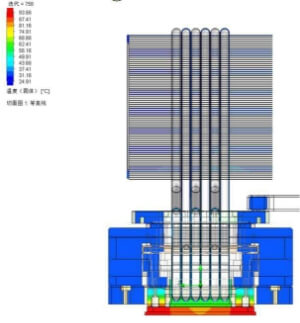 Flow simulation Section view